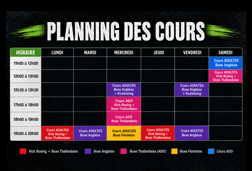 Planning boxe
